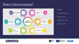 What is “cloud computing”?
Flexible
Low maintenance
“Worry-free”
Transfer of risks
Quick to start
 