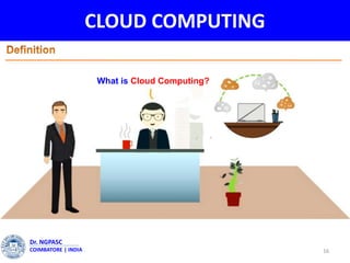 CLOUD COMPUTING
16
Dr. NGPASC
COIMBATORE | INDIA
What is Cloud Computing?
 