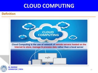 CLOUD COMPUTING
17
Dr. NGPASC
COIMBATORE | INDIA
Cloud Computing is the use of network of remote servers hosted on the
Internet to store, manage & process data rather than a local server
 
