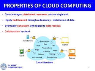PROPERTIES OF CLOUD COMPUTING
23
Dr. NGPASC
COIMBATORE | INDIA
Cloud Services
• Cloud storage - distributed resources - act as single unit
• Highly fault tolerant through redundancy - distribution of data
• Eventually consistent with regard to data replicas
• Collaboration in cloud
 
