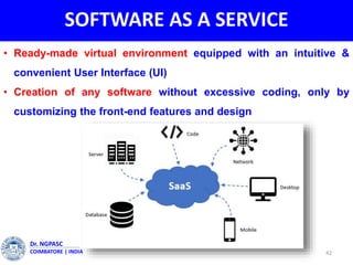 SOFTWARE AS A SERVICE
• Ready-made virtual environment equipped with an intuitive &
convenient User Interface (UI)
• Creation of any software without excessive coding, only by
customizing the front-end features and design
42
Dr. NGPASC
COIMBATORE | INDIA
 