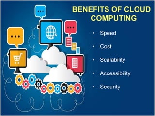Cloud Computing
BENEFITS OF CLOUD
COMPUTING
• Speed
• Cost
• Scalability
• Accessibility
• Security
 