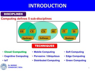 INTRODUCTION
6
Dr. NGPASC
COIMBATORE | INDIA
DISCIPLINES
Computing defines 5 sub-disciplines
TECHNIQUES
• Cloud Computing
• Cognitive Computing
• IoT
• Mobile Computing
• Pervasive / Ubiquitous
• Distributed Computing
• Soft Computing
• Edge Computing
• Green Computing
 