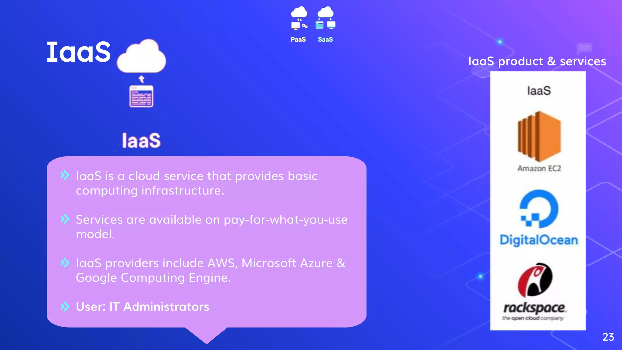 23
IaaS
IaaS is a cloud service that provides basic
computing infrastructure.
Services are available on pay-for-what-you-use
model.
IaaS providers include AWS, Microsoft Azure &
Google Computing Engine.
User: IT Administrators
IaaS product & services
 