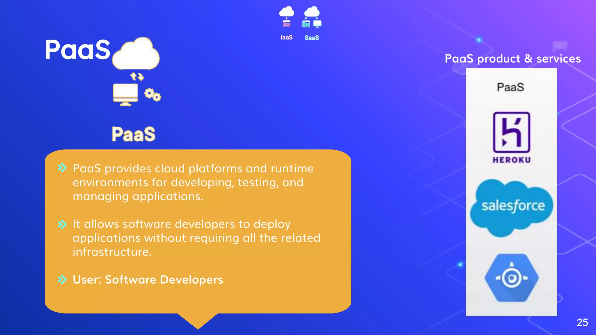 25
PaaS
PaaS provides cloud platforms and runtime
environments for developing, testing, and
managing applications.
It allows software developers to deploy
applications without requiring all the related
infrastructure.
User: Software Developers
PaaS product & services
 