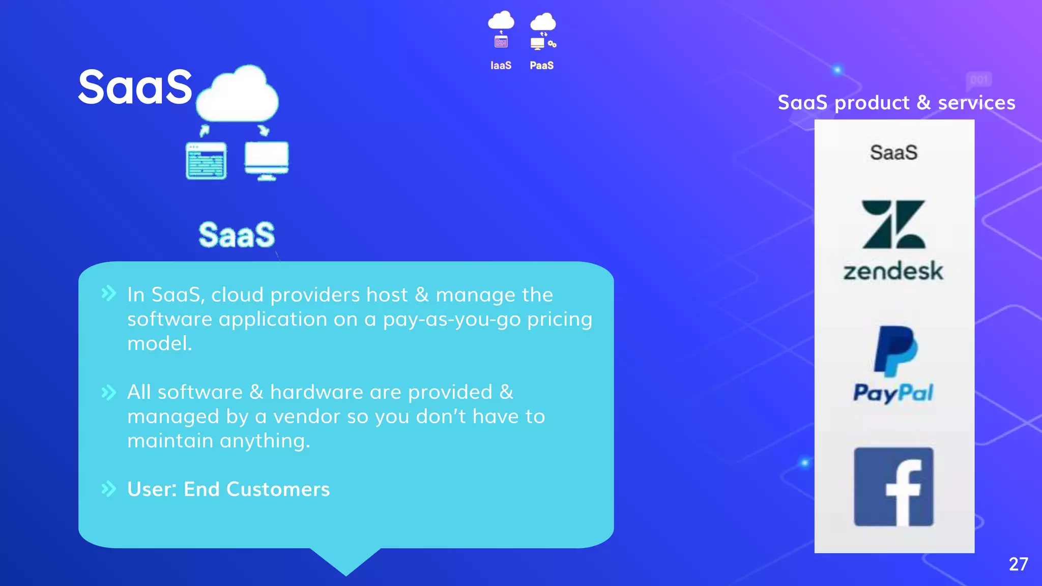 27
SaaS
In SaaS, cloud providers host & manage the
software application on a pay-as-you-go pricing
model.
All software & hardware are provided &
managed by a vendor so you don’t have to
maintain anything.
User: End Customers
SaaS product & services
 