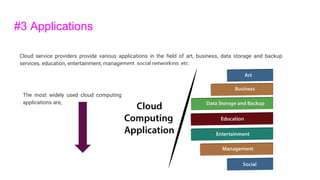 #3 Applications
Cloud service providers provide various applications in the field of art, business, data storage and backup
services, education, entertainment, management, social networking, etc.
The most widely used cloud computing
applications are,
 