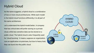 Hybrid Cloud
As the name suggests, a hybrid cloud is a combination
of two or more cloud architectures. While each model
in the hybrid cloud functions differently, it is all part of
the same architecture.
Let’s understand the hybrid model better. A company
that has critical data will prefer storing on a private
cloud, while less sensitive data can be stored on a
public cloud. The hybrid cloud is also frequently used
for ‘cloud bursting’. It means, suppose an organization
runs an application on-premises, but due to heavy load,
they can burst into the public cloud.
 