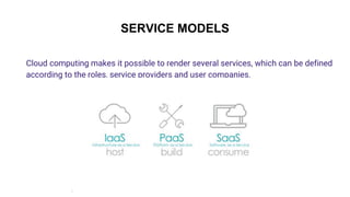 SERVICE MODELS
Cloud computing makes it possible to render several services, which can be defined
according to the roles, service providers and user companies.
 