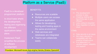 Platform as a Service (PaaS)
PaaS Is a developer
programmer platform
Is cloud base where
the development,
testing and organising
the different
applications takes
place
Implement PaaS
simplifies the process
of software
development
BENEFITS:
★ Resources are scalable
★ Multiple users can access
the same application
★ Allows for developing,
testing and hosting apps in
the same environment
★ Web services and
databases are integrated
★ Teams can collaborate
easily
PROS:
➔ The development
process is easy
➔ Creating, testing and
launching app is cost
efficient
➔ Less coding is required
➔ Easy migration to hybrid
cloud
CONS:
➔ Data security is an issue
➔ Not every element is
compatible with the
existing infrastructure
➔ It is dependent on
vendors speed, reliability
and support
Providers: Microsoft Azure,App engine,Heroku,Stratos,Openshift
 