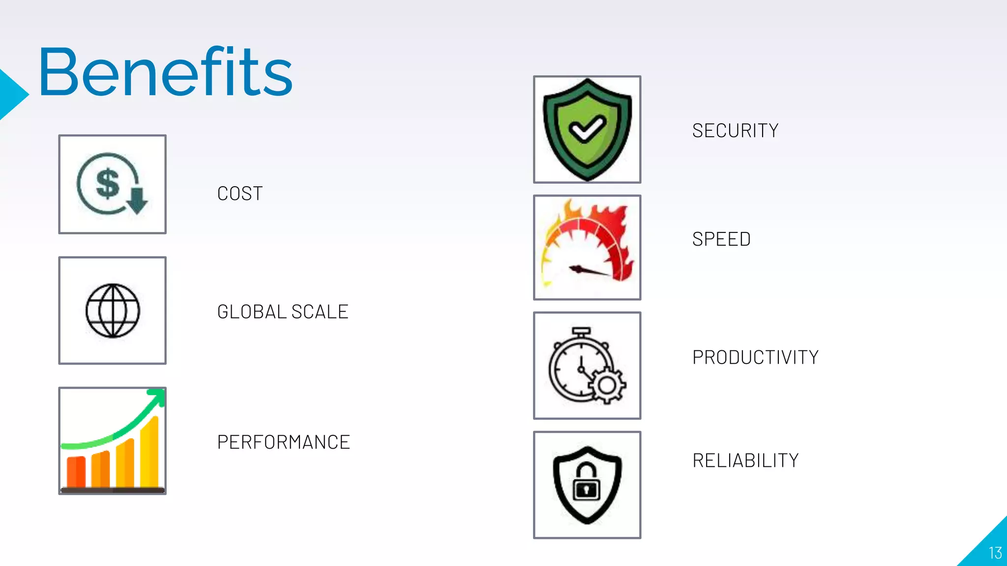 Benefits
13
COST
GLOBAL SCALE
PERFORMANCE
SECURITY
SPEED
PRODUCTIVITY
RELIABILITY
 