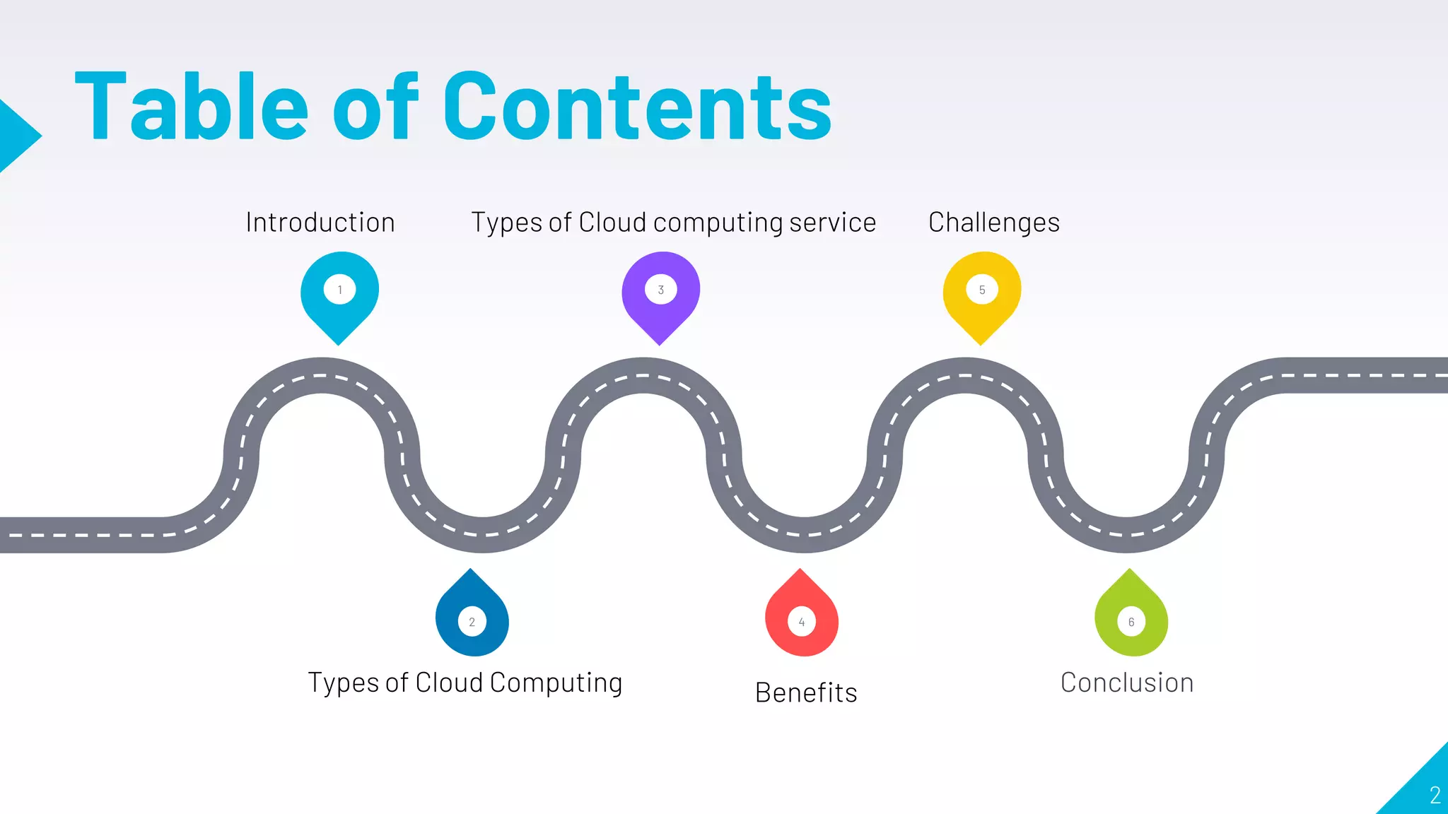 Table of Contents
2
1 3 5
6
4
2
Introduction Types of Cloud computing service Challenges
Types of Cloud Computing Benefits Conclusion
 