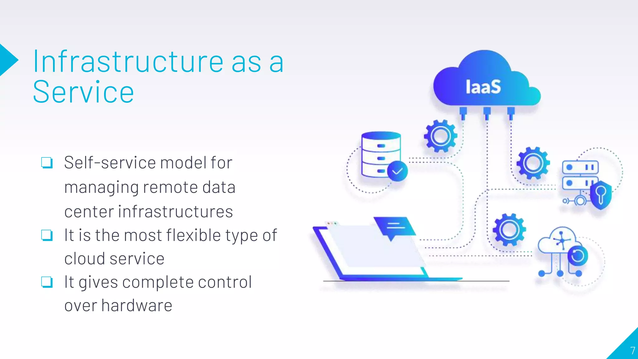 Infrastructure as a
Service
❏ Self-service model for
managing remote data
center infrastructures
❏ It is the most flexible type of
cloud service
❏ It gives complete control
over hardware
7
 