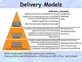 Delivery Models
While cloud-based software services are maturing,
Cloud platform and infrastructure offering are still in their early stages
 