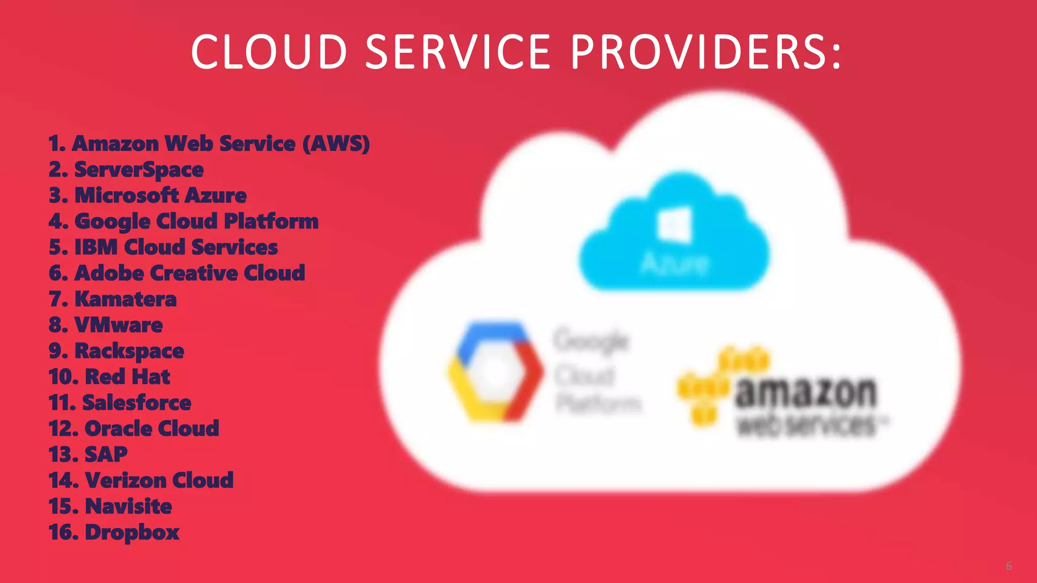 CLOUD SERVICE PROVIDERS:
6
1. Amazon Web Service (AWS)
2. ServerSpace
3. Microsoft Azure
4. Google Cloud Platform
5. IBM Cloud Services
6. Adobe Creative Cloud
7. Kamatera
8. VMware
9. Rackspace
10. Red Hat
11. Salesforce
12. Oracle Cloud
13. SAP
14. Verizon Cloud
15. Navisite
16. Dropbox
 
