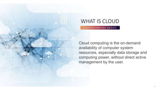 3
WHAT IS CLOUD
U N D E R S TA N D I N G B A S I C S
3
Cloud computing is the on-demand
availability of computer system
resources, especially data storage and
computing power, without direct active
management by the user.
 