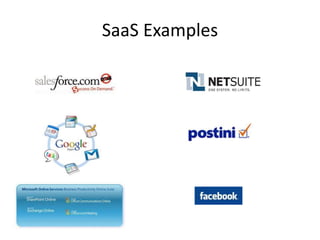 SaaS Examples
 