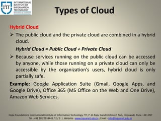 Types of Cloud
Hybrid Cloud
 The public cloud and the private cloud are combined in a hybrid
cloud.
Hybrid Cloud = Public Cloud + Private Cloud
 Because services running on the public cloud can be accessed
by anyone, while those running on a private cloud can only be
accessible by the organization's users, hybrid cloud is only
partially safe.
Example: Google Application Suite (Gmail, Google Apps, and
Google Drive), Office 365 (MS Office on the Web and One Drive),
Amazon Web Services.
7
Hope Foundation’s International Institute of Information Technology, I²IT, P-14 Rajiv Gandhi Infotech Park, Hinjawadi, Pune - 411 057
Tel - +91 20 22933441 / 2 / 3 | Website - www.isquareit.edu.in ; Email - info@isquareit.edu.in
 