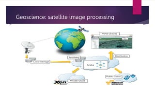 Geoscience: satellite image processing
 