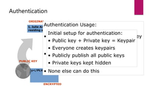 Authentication
I, Julie Andrews,
residing at 42 ...
ORIGINAL
y</PLVDg/kzExgWO</xgODEDze/?p/å"/!!!
ENCRYPTED
PUBLIC KEY
PRIVATE KEY
Authentication Usage:
• Encrypt a random text with private key
» e.g. Today's date
• Anyone can confirm
» By decrypting using public key
• None else can do this
Initial setup for authentication:
• Public key + Private key = Keypair
• Everyone creates keypairs
• Publicly publish all public keys
• Private keys kept hidden
 