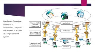 Distributed Computing:
Collection of
independent computers
that appears to its users
as a single coherent
system
 