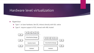 Hardware level virtualization
 Hypervisor
 Type I : on bare hardware, like OS, interact directly with ISA, native
 Type II : require support of OS, interact with ABI, hosted
 