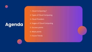 Agenda
1. Cloud Computing ?
4. Stages of Cloud Computing
5. Success points
6. Weak points
7. Future Trends
2. Types of Clo...