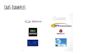 IaaS Examples
 