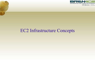 EC2 Infrastructure Concepts
 