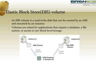 Elastic Block Store(EBS) volume
 An EBS volume is a read/write disk that can be created by an AMI
and mounted by an instance.
 Volumes are suited for applications that require a database, a file
system, or access to raw block-level storage.
 