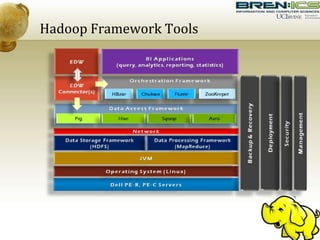 Hadoop Framework Tools
 