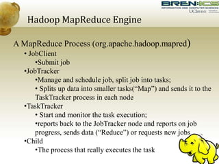 Hadoop MapReduce Engine
A MapReduce Process (org.apache.hadoop.mapred)
• JobClient
•Submit job
•JobTracker
•Manage and schedule job, split job into tasks;
• Splits up data into smaller tasks(“Map”) and sends it to the
TaskTracker process in each node
•TaskTracker
• Start and monitor the task execution;
•reports back to the JobTracker node and reports on job
progress, sends data (“Reduce”) or requests new jobs
•Child
•The process that really executes the task
 