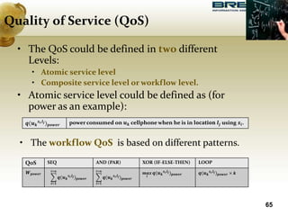 Quality of Service (QoS)
𝒒(𝒖𝒌
𝒔𝒊,𝒍𝒋)𝒑𝒐𝒘𝒆𝒓 power consumed on 𝒖𝒌 cellphone when he is in l𝐨𝐜𝐚𝐭𝐢𝐨𝐧 𝒍𝒋 using 𝒔𝒊.
65
• The QoS could be defined in two different
Levels:
• Atomic service level
• Composite service level or workflow level.
• Atomic service level could be defined as (for
power as an example):
• The workflow QoS is based on different patterns.
QoS SEQ AND (PAR) XOR (IF-ELSE-THEN) LOOP
𝑾𝒑𝒐𝒘𝒆𝒓
𝒊=𝟏
𝒊=𝒏
𝒒(𝒖𝒌
𝒔𝒊,𝒍𝒋)𝒑𝒐𝒘𝒆𝒓
𝒊=𝟏
𝒊=𝒏
𝒒(𝒖𝒌
𝒔𝒊,𝒍𝒋)𝒑𝒐𝒘𝒆𝒓
𝒎𝒂𝒙
𝒊
𝒒(𝒖𝒌
𝒔𝒊,𝒍𝒋)𝒑𝒐𝒘𝒆𝒓 𝒒(𝒖𝒌
𝒔𝒊,𝒍𝒋)𝒑𝒐𝒘𝒆𝒓 × 𝒌
 