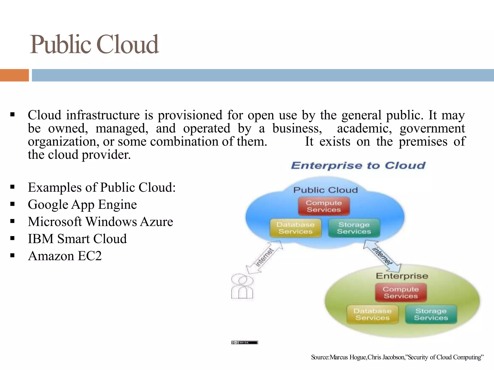 PublicCloud
 Cloud infrastructure is provisioned for open use by the general public. It may
be owned, managed, and operated by a business, academic, government
organization, or some combination of them. It exists on the premises of
the cloud provider.
 Examples of Public Cloud:
 Google App Engine
 Microsoft Windows Azure
 IBM Smart Cloud
 Amazon EC2
Source:Marcus Hogue,Chris Jacobson,”Security of Cloud Computing”
 