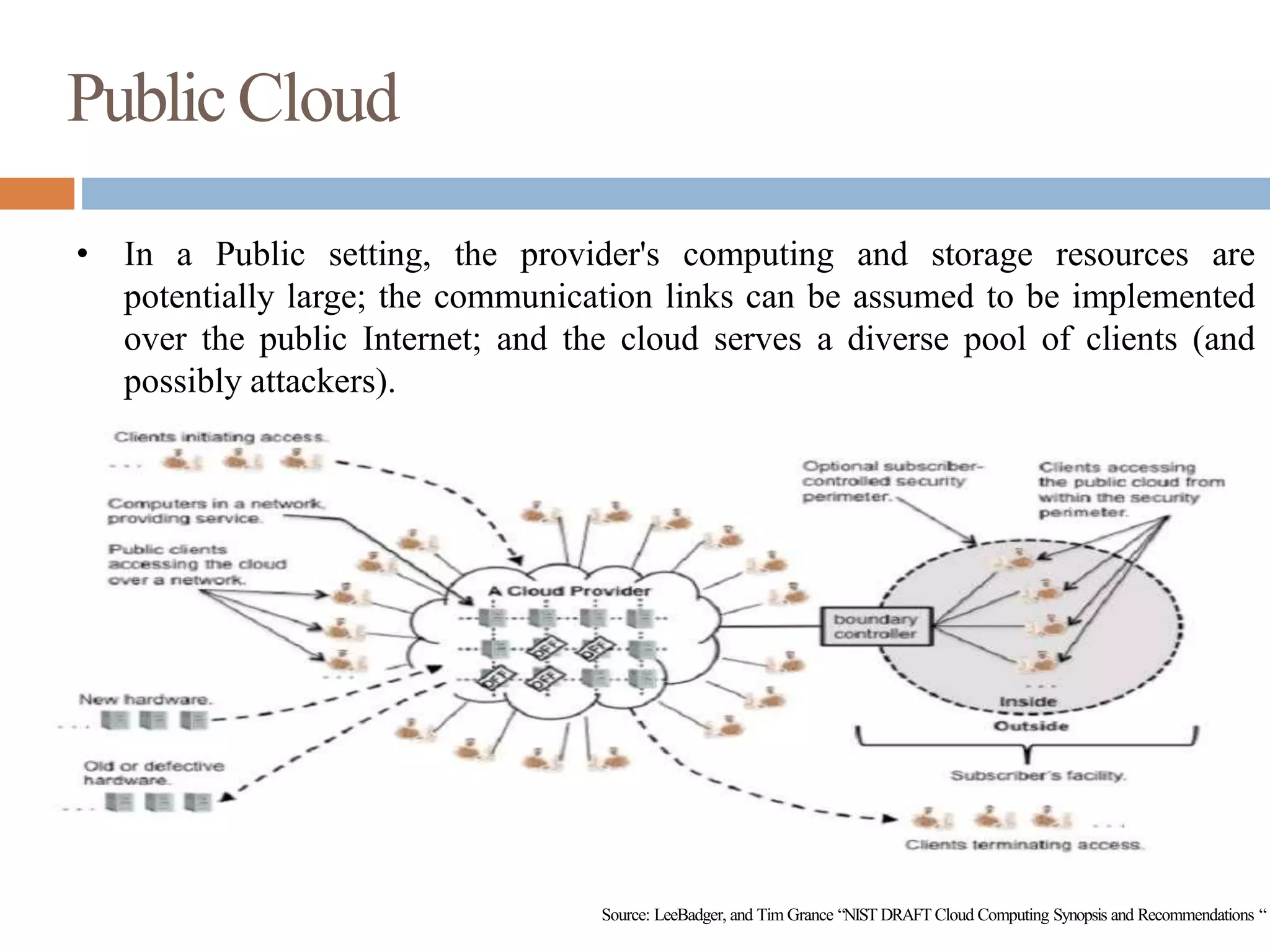 PublicCloud
• In a Public setting, the provider's computing and storage resources are
potentially large; the communication links can be assumed to be implemented
over the public Internet; and the cloud serves a diverse pool of clients (and
possibly attackers).
Source: LeeBadger, and Tim Grance “NIST DRAFT Cloud Computing Synopsis and Recommendations “
 