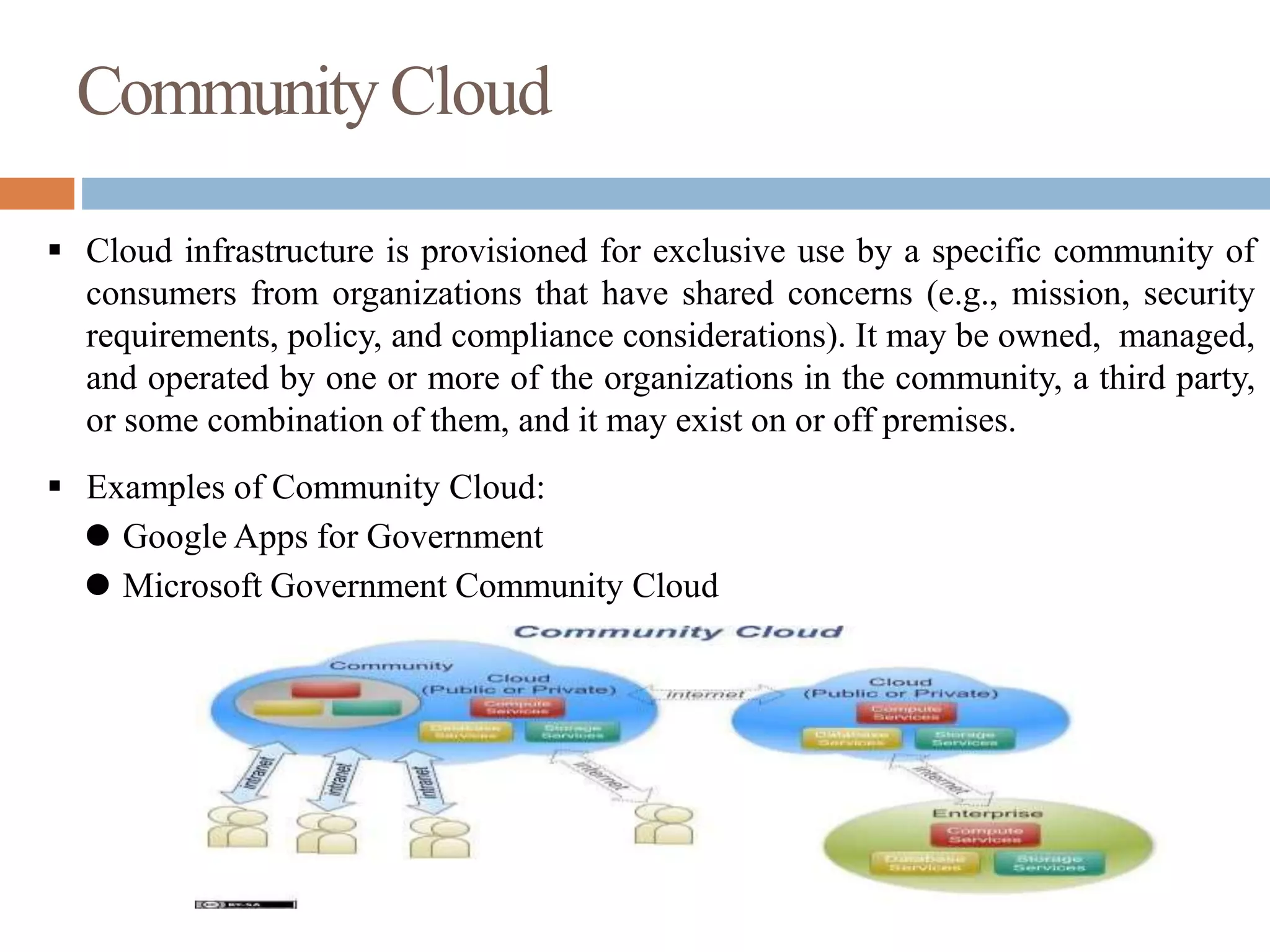 CommunityCloud
 Cloud infrastructure is provisioned for exclusive use by a specific community of
consumers from organizations that have shared concerns (e.g., mission, security
requirements, policy, and compliance considerations). It may be owned, managed,
and operated by one or more of the organizations in the community, a third party,
or some combination of them, and it may exist on or off premises.
 Examples of Community Cloud:
⚫ Google Apps for Government
⚫ Microsoft Government Community Cloud
 