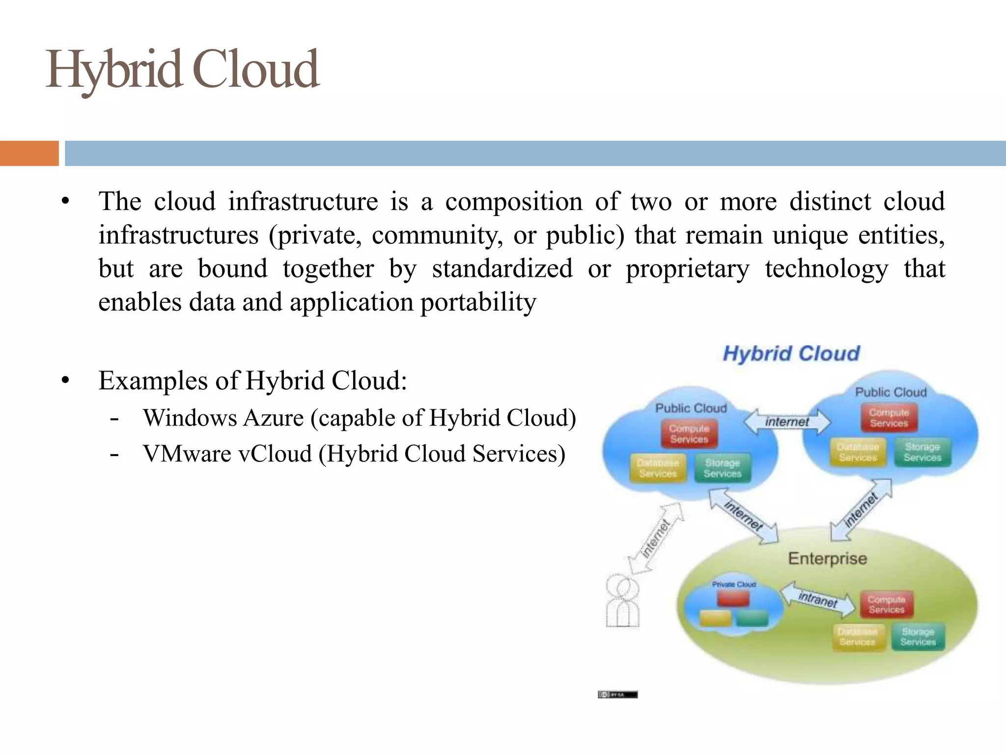 HybridCloud
• The cloud infrastructure is a composition of two or more distinct cloud
infrastructures (private, community, or public) that remain unique entities,
but are bound together by standardized or proprietary technology that
enables data and application portability
• Examples of Hybrid Cloud:
– Windows Azure (capable of Hybrid Cloud)
– VMware vCloud (Hybrid Cloud Services)
 