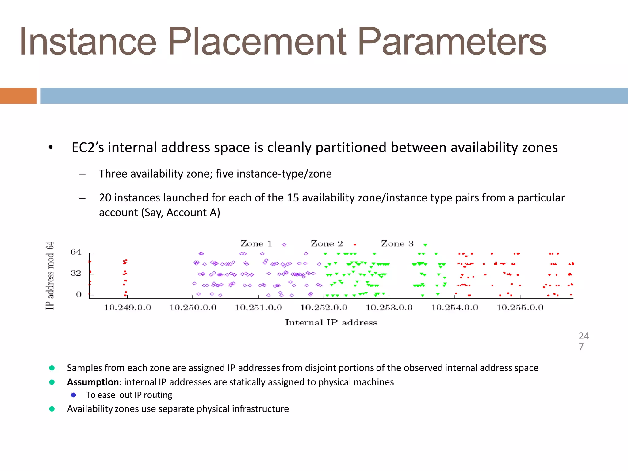 Instance Placement Parameters
• EC2’s internal address space is cleanly partitioned between availability zones
– Three availability zone; five instance-type/zone
– 20 instances launched for each of the 15 availability zone/instance type pairs from a particular
account (Say, Account A)
⚫ Samples from each zone are assigned IP addresses from disjoint portions of the observed internal address space
⚫ Assumption: internal IP addresses are statically assigned to physical machines
⚫ To ease out IP routing
⚫ Availability zones use separate physical infrastructure
24
7
 