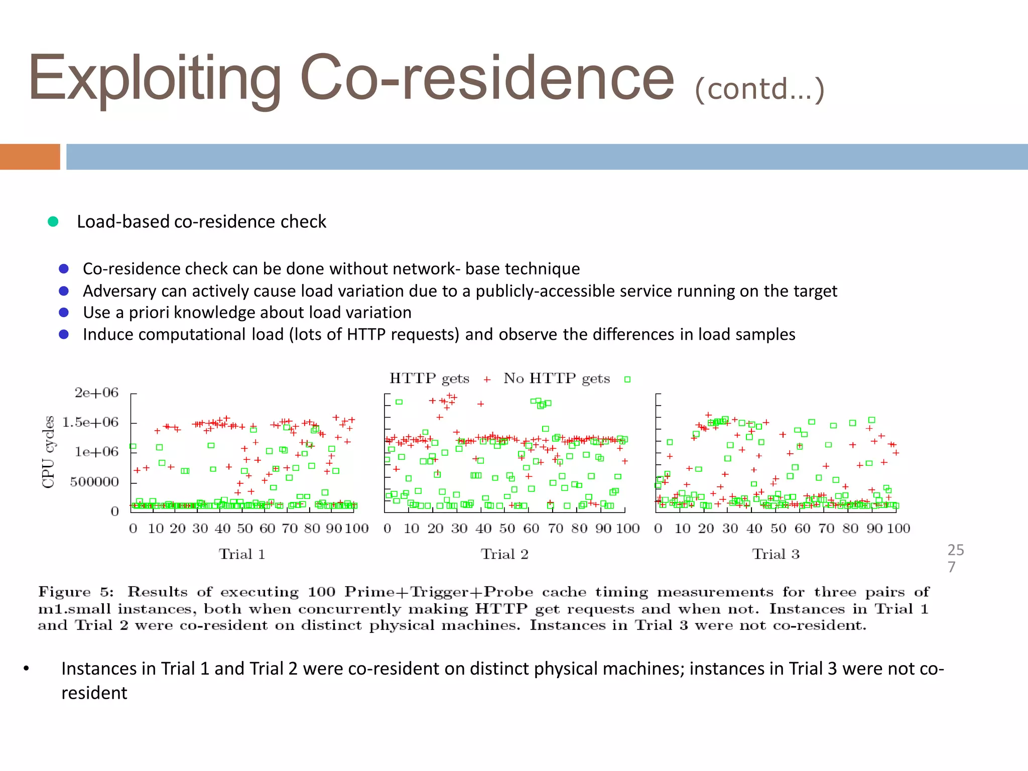 Exploiting Co-residence (contd…)
• Instances in Trial 1 and Trial 2 were co-resident on distinct physical machines; instances in Trial 3 were not co-
resident
⚫ Load-based co-residence check
25
7
⚫ Co-residence check can be done without network- base technique
⚫ Adversary can actively cause load variation due to a publicly-accessible service running on the target
⚫ Use a priori knowledge about load variation
⚫ Induce computational load (lots of HTTP requests) and observe the differences in load samples
 