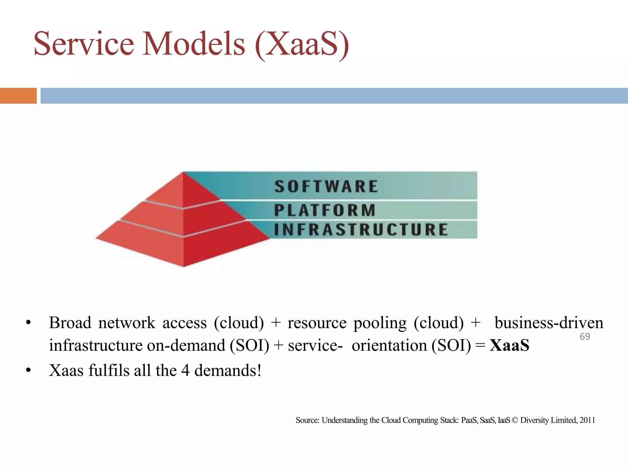 Service Models (XaaS)
• Broad network access (cloud) + resource pooling (cloud) + business-driven
infrastructure on-demand (SOI) + service- orientation (SOI) = XaaS
• Xaas fulfils all the 4 demands!
Source: Understanding the Cloud Computing Stack: PaaS,SaaS,IaaS© Diversity Limited, 2011
69
 