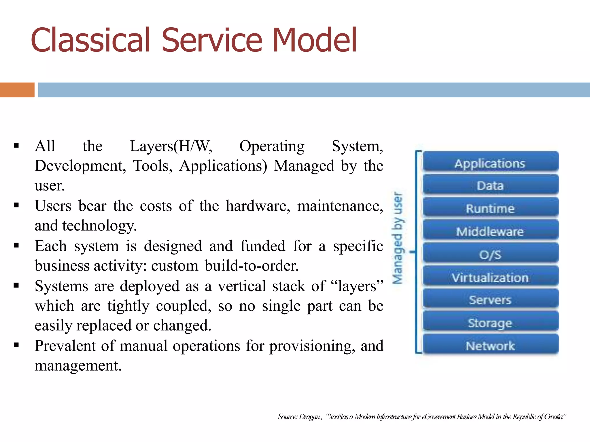 Classical Service Model
 All the Layers(H/W, Operating System,
Development, Tools, Applications) Managed by the
user.
 Users bear the costs of the hardware, maintenance,
and technology.
 Each system is designed and funded for a specific
business activity: custom build-to-order.
 Systems are deployed as a vertical stack of “layers”
which are tightly coupled, so no single part can be
easily replaced or changed.
 Prevalent of manual operations for provisioning, and
management.
70
Source:Dragan, “XaaSasaModernInfrastructureforeGoverementBusinesModelin theRepublicofCroatia”
 