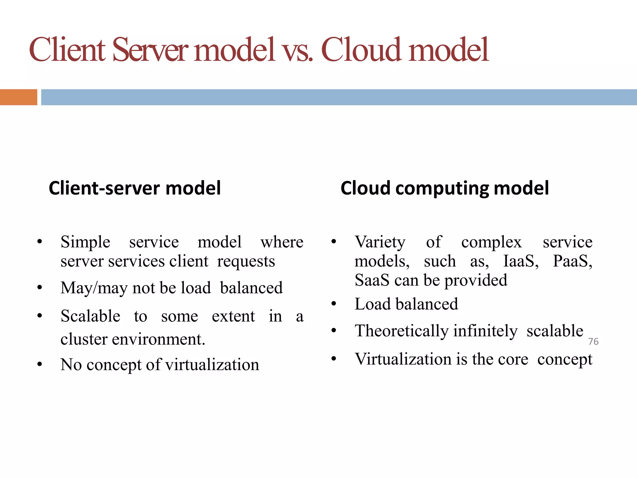 ClientServermodelvs. Cloud model
76
Client-server model Cloud computing model
• Simple service model where
server services client requests
• May/may not be load balanced
• Scalable to some extent in a
cluster environment.
• No concept of virtualization
• Variety of complex service
models, such as, IaaS, PaaS,
SaaS can be provided
• Load balanced
• Theoretically infinitely scalable
• Virtualization is the core concept
 