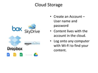 • Create an Account –
User name and
password
• Content lives with the
account in the cloud.
• Log onto any computer
with Wi-Fi to find your
content.
Cloud Storage
 