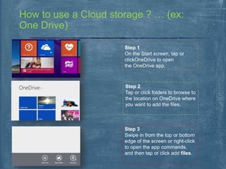 How to use a Cloud storage ? … (ex:
One Drive)
Step 1
On the Start screen, tap or
clickOneDrive to open
the OneDrive app.
Step 2
Tap or click folders to browse to
the location on OneDrive where
you want to add the files.
Step 3
Swipe in from the top or bottom
edge of the screen or right-click
to open the app commands,
and then tap or click add files.
 