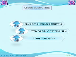 PRESENTATION DU CLOUD COMPUTING
TYPOLOGIES DU CLOUD COMPUTING
APPORTS ET OBSTACLES
 