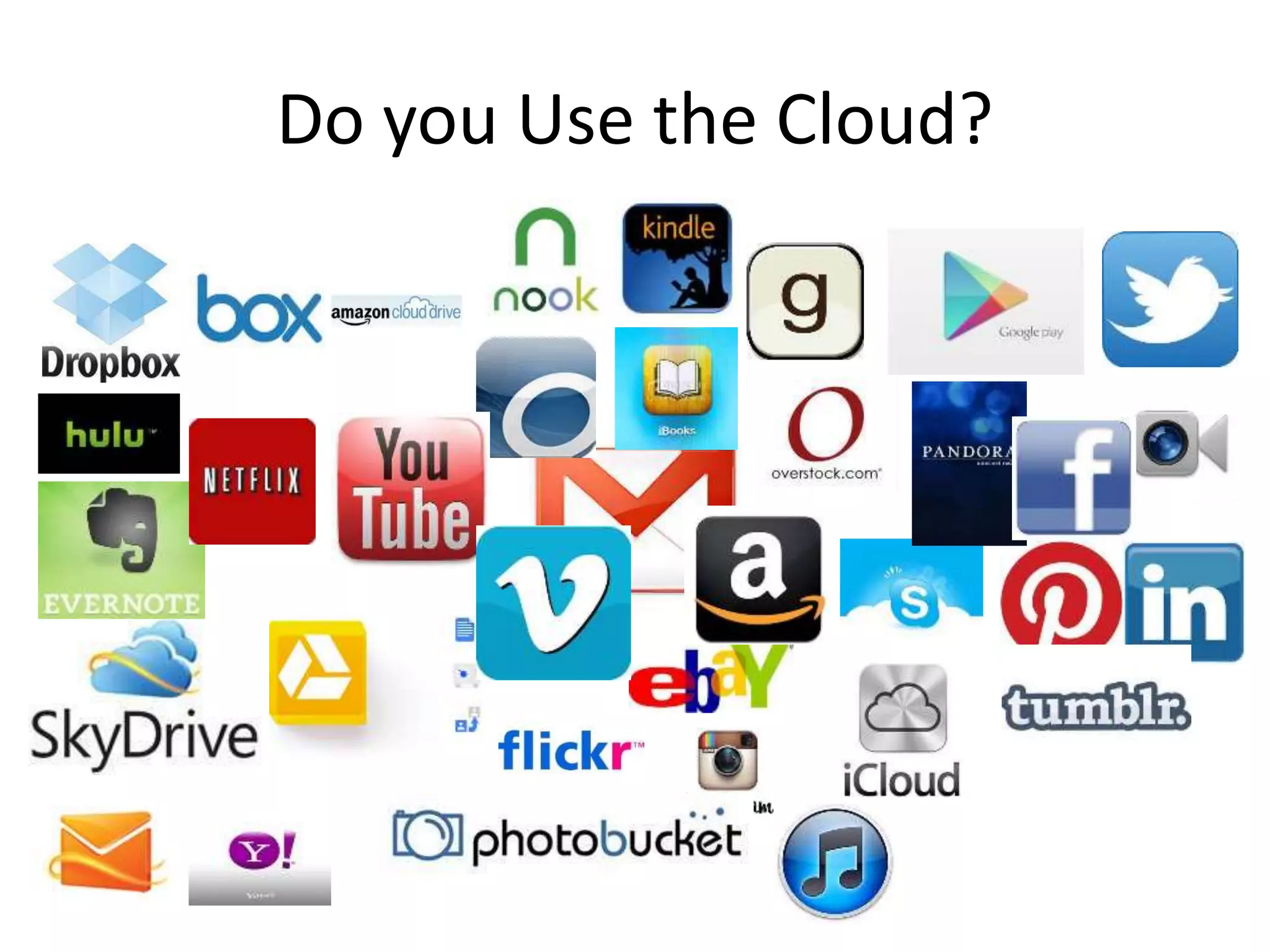 Do you Use the Cloud?
 