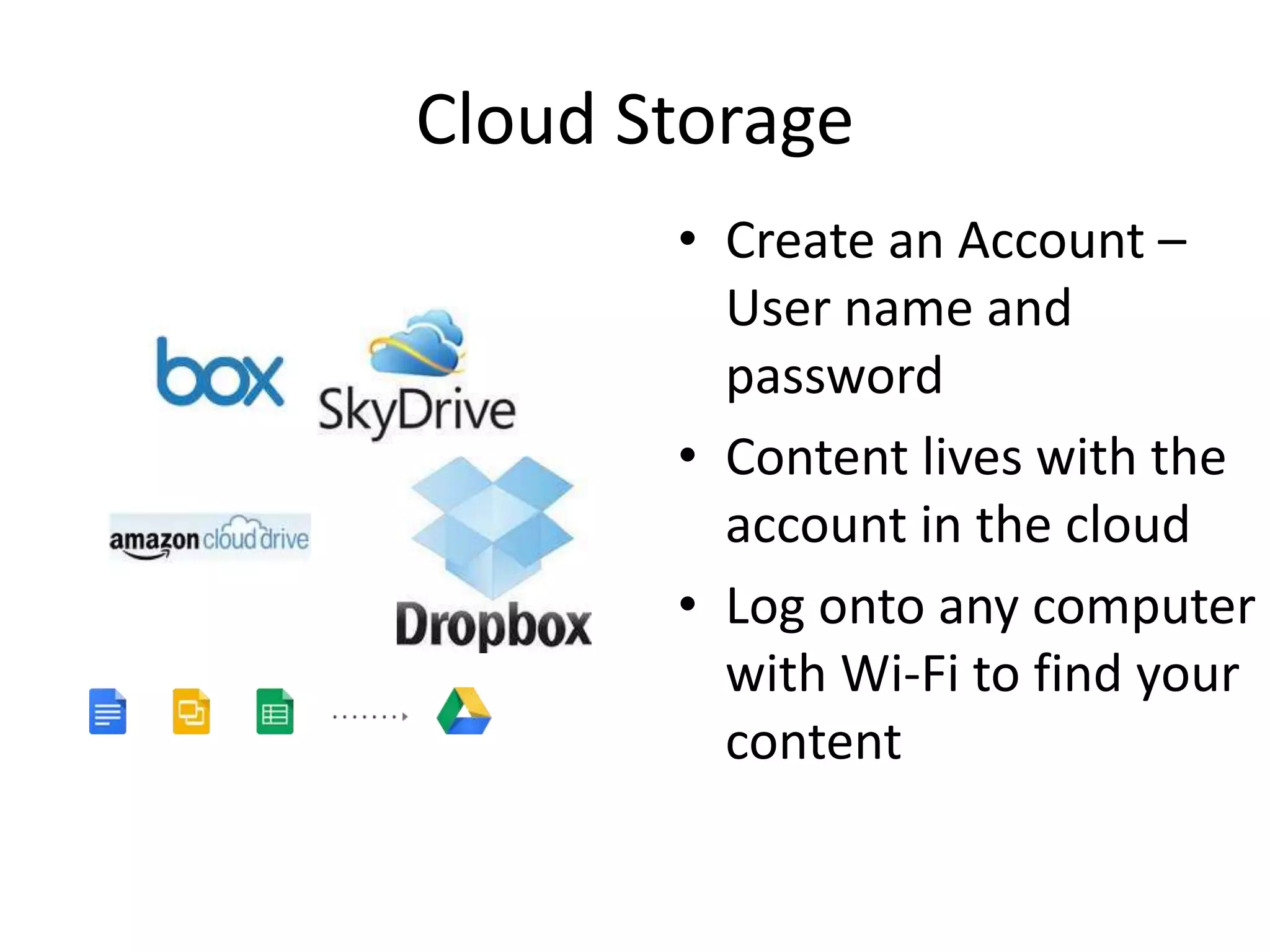 Cloud Storage
• Create an Account –
User name and
password
• Content lives with the
account in the cloud
• Log onto any computer
with Wi-Fi to find your
content
 