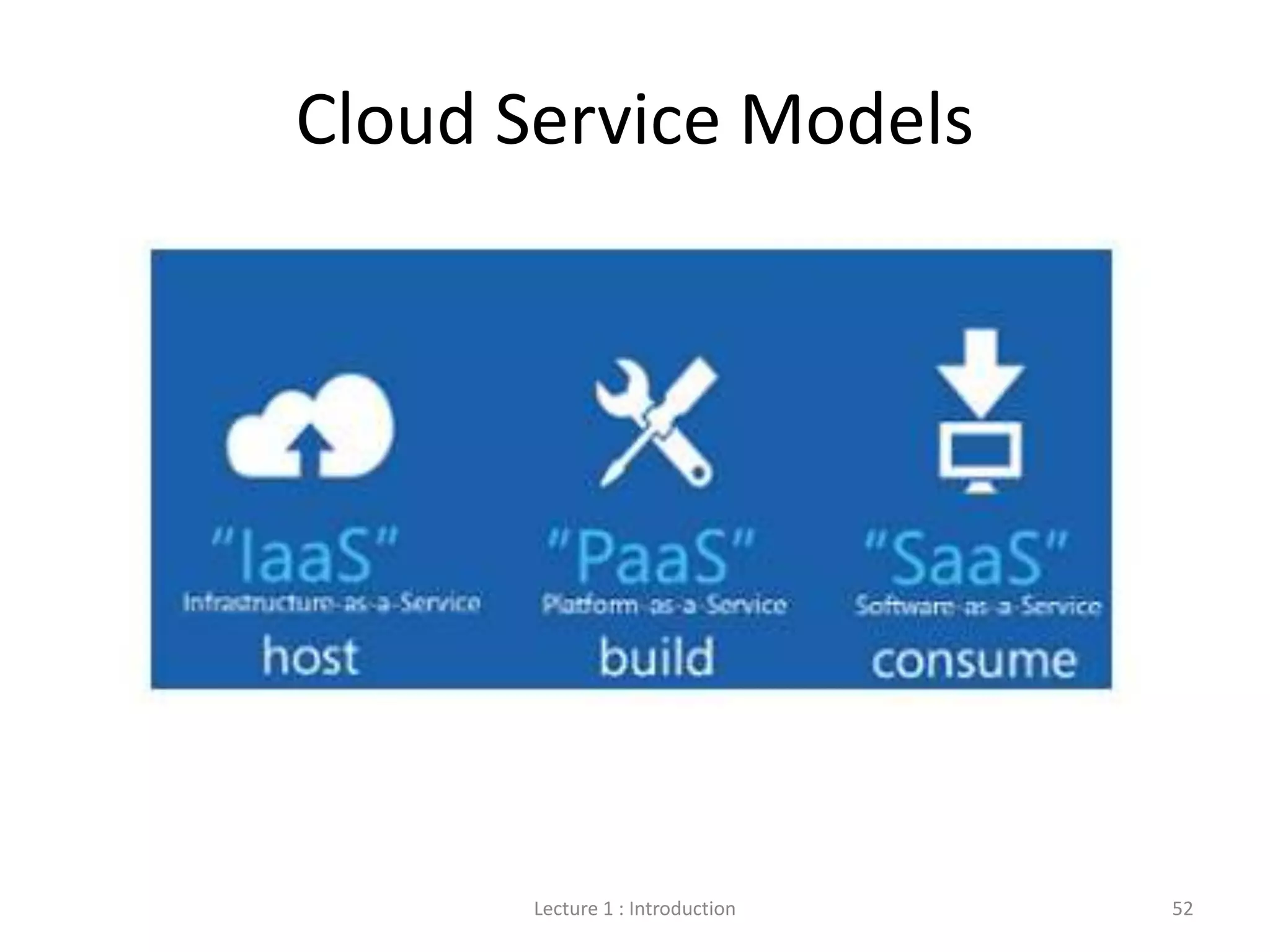 Lecture 1 : Introduction 52
Cloud Service Models
 