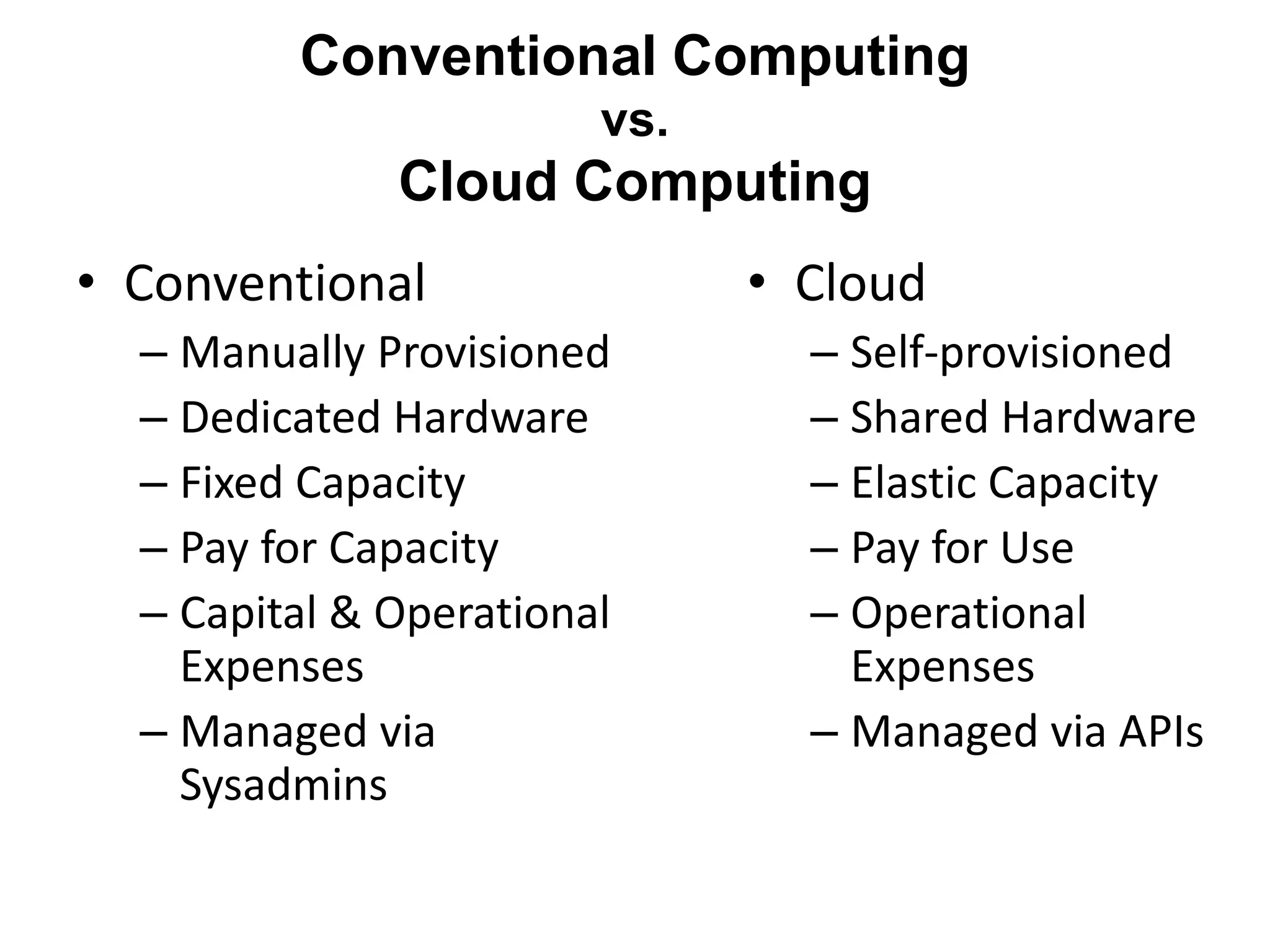 • Conventional
– Manually Provisioned
– Dedicated Hardware
– Fixed Capacity
– Pay for Capacity
– Capital & Operational
Expenses
– Managed via
Sysadmins
Conventional Computing
vs.
Cloud Computing
• Cloud
– Self-provisioned
– Shared Hardware
– Elastic Capacity
– Pay for Use
– Operational
Expenses
– Managed via APIs
 