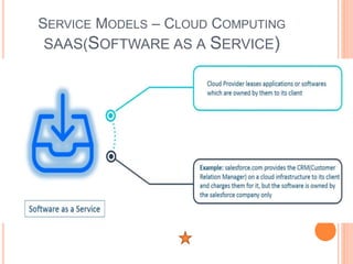 SERVICE MODELS – CLOUD COMPUTING
SAAS(SOFTWARE AS A SERVICE)
 